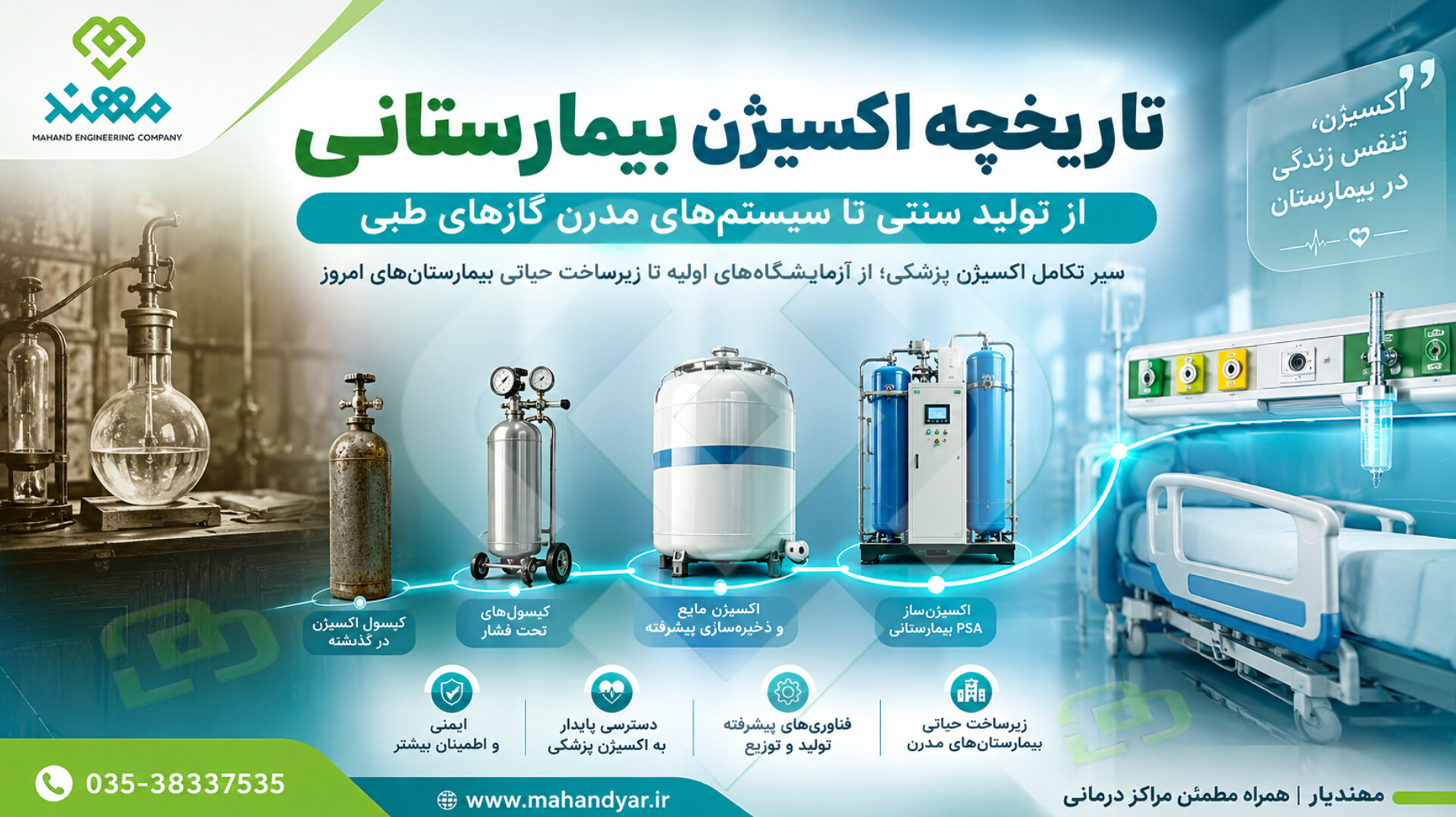 تاریخچه اکسیژن بیمارستانی؛ از تولید سنتی تا سیستم‌های مدرن گازهای طبی
