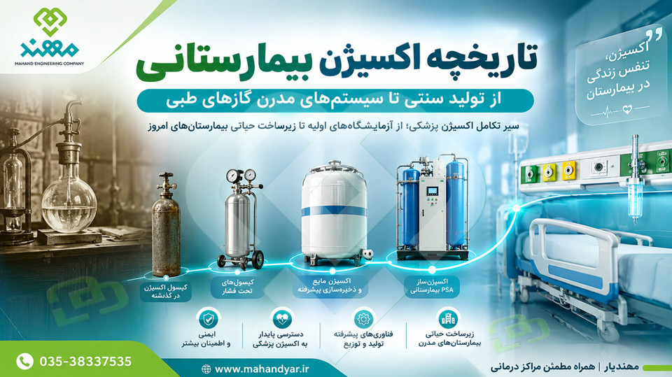 تاریخچه اکسیژن بیمارستانی؛ از تولید سنتی تا سیستمهای مدرن گازهای طبی