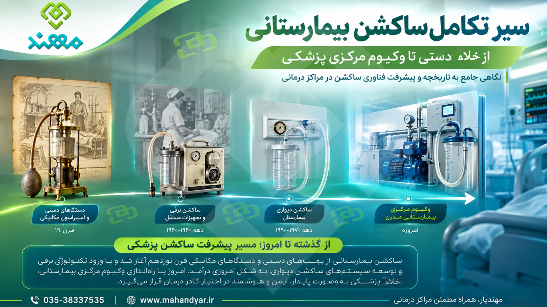 سیر تکامل ساکشن بیمارستانی؛ از خلأ دستی تا وکیوم مرکزی پزشکی