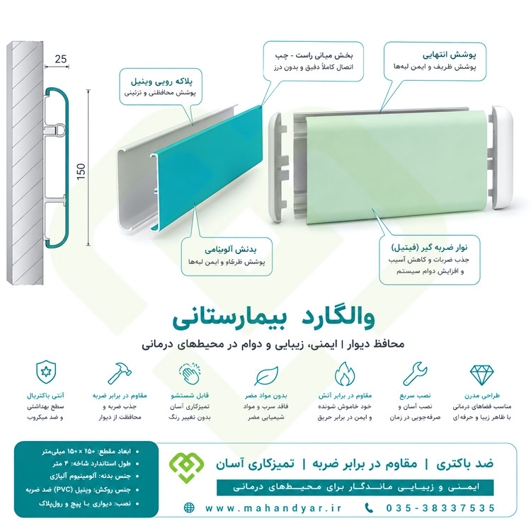 والگارد محافظ دیوار و تخت بیمارستانی