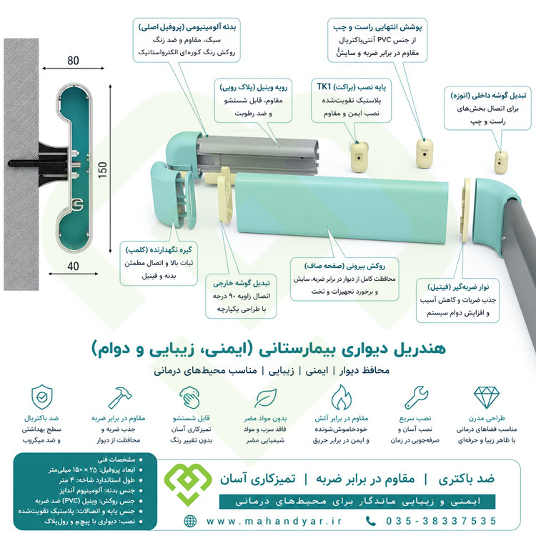 هندریل بیمارستانی