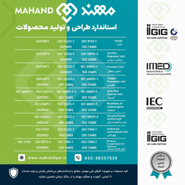 استاندارد گازهای طبی