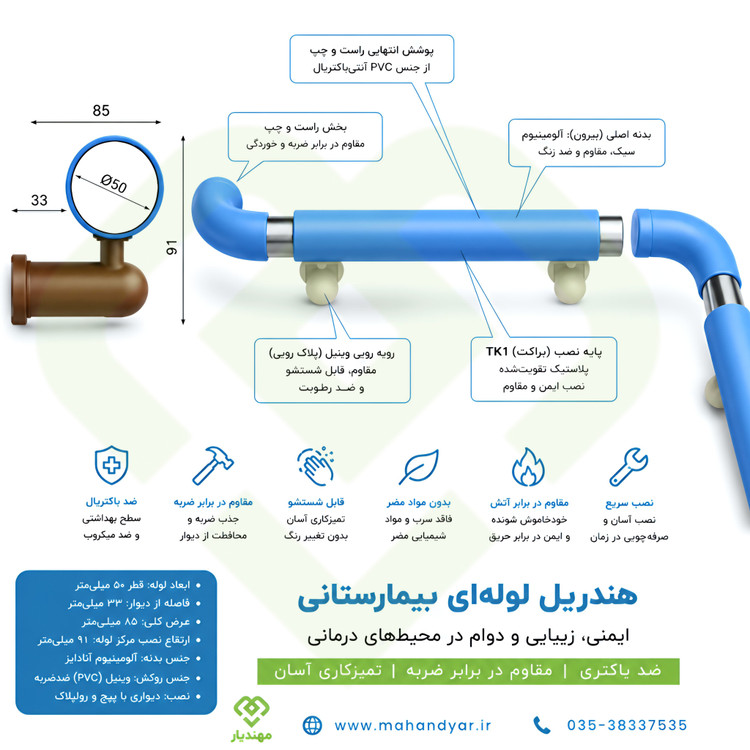 هندریل بیمارستانی مقطع گرد | محافظ و دستگیره راهرو درمانی
